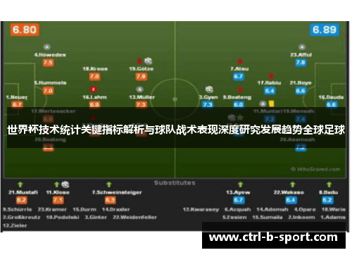 世界杯技术统计关键指标解析与球队战术表现深度研究发展趋势全球足球
