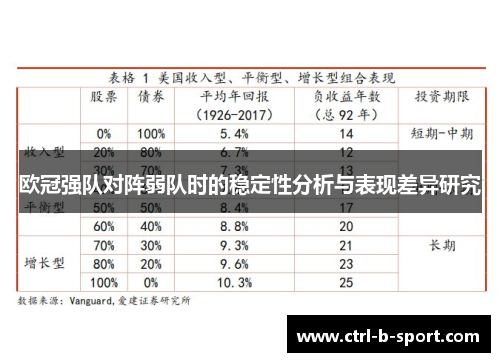 欧冠强队对阵弱队时的稳定性分析与表现差异研究