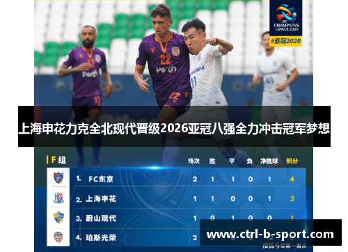 上海申花力克全北现代晋级2026亚冠八强全力冲击冠军梦想