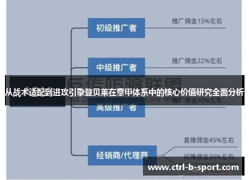 从战术适配到进攻引擎登贝莱在意甲体系中的核心价值研究全面分析