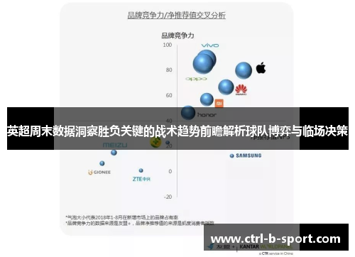 英超周末数据洞察胜负关键的战术趋势前瞻解析球队博弈与临场决策